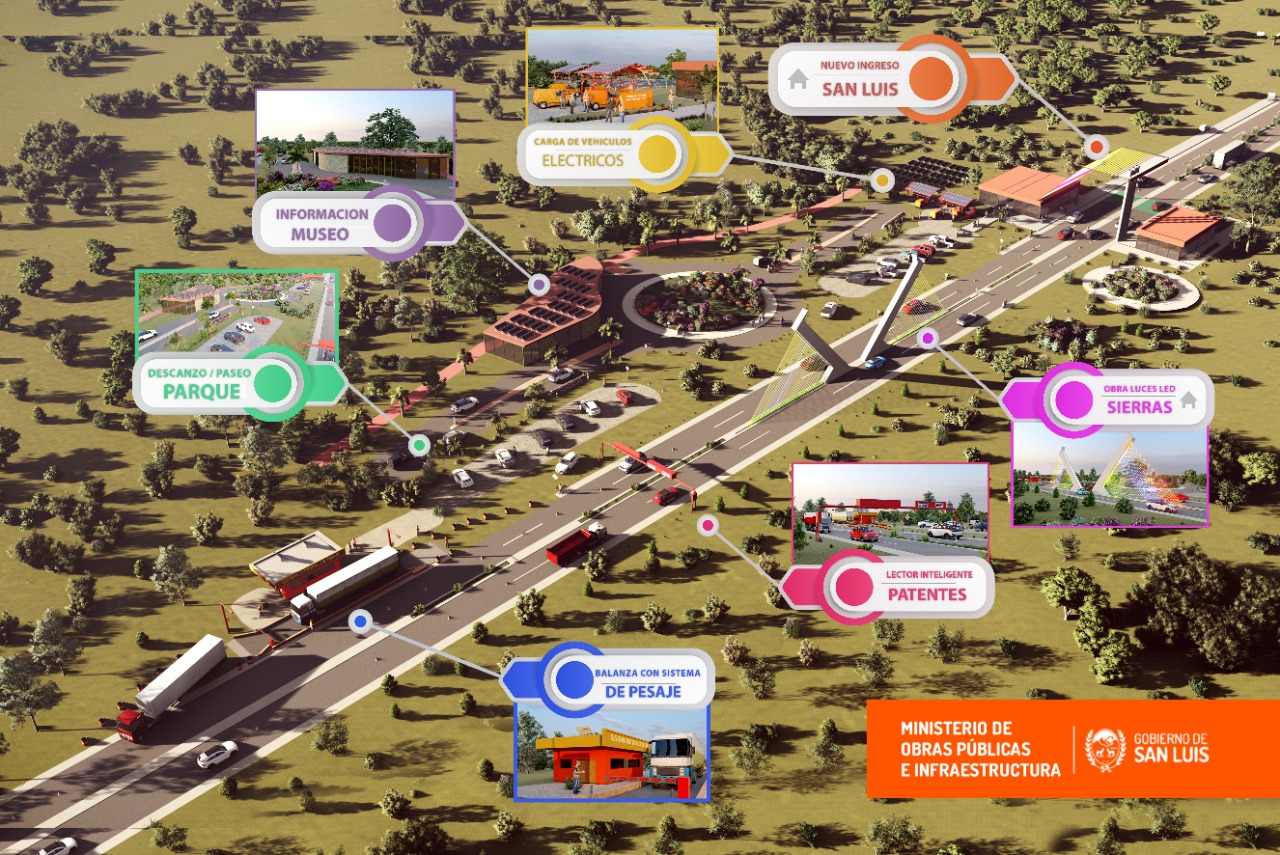 Proyecto Ingreso Justo Daract